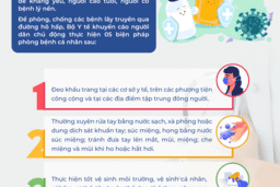 Công văn tăng cường phòng chống bệnh Sởi, cúm và các bệnh lây truyền qua đường hô hấp